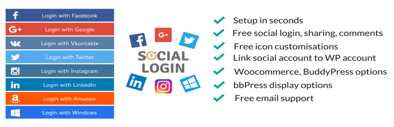 Log in with various social profiles
