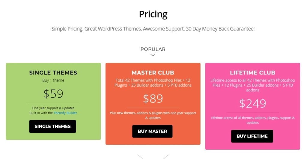 themify pricing, page builder, wordpress, wpaos